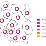 O Komorowskim najczęściej, o Dudzie najprzychylniej