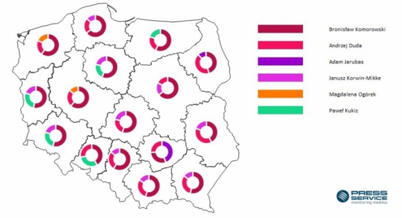 Media coraz częściej piszą o kandydatach na fotel prezydenta RP. W dniach 16-31 BIZNES, Polityka - Raport „Wybory prezydenckie 2015” to cykliczne badanie „PRESS-SERVICE Monitoring Mediów”