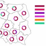 Media coraz częściej piszą o kandydatach na fotel prezydenta RP. W dniach 16-31