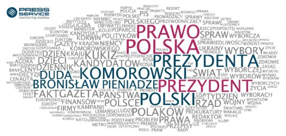 Media znały zwycięzców wyborów BIZNES, Polityka - „Na jedynkach” to chmura wyrazów najczęściej występujących na pierwszych stronach dzienników ogólnopolskich.