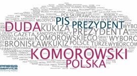 Komorowski dynamicznie przez drugą turą BIZNES, Polityka - To chmura wyrazów najczęściej występujących na pierwszych stronach dzienników ogólnopolskich.