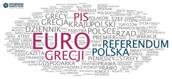 Echa kryzysu na jedynkach BIZNES, Polityka - raport, raport medialny, na jedynkach