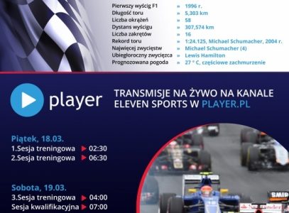 Formuła 1® na żywo wraz ze światem F1®od kuchni tylko w player.pl!