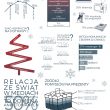 Wyniki badania. Bez wirtualnego świata Polacy nie potrafią obchodzić już świąt!